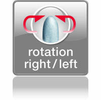Rotation Left-Right