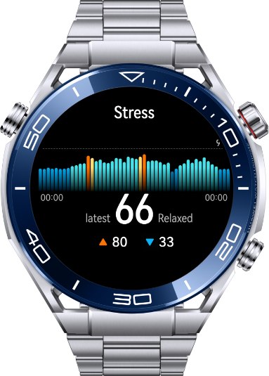 HUAWEI WATCH Ultimate stress monitoring